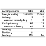 Kalkman - Energy Bites - Ginger Turmeric (28st.)